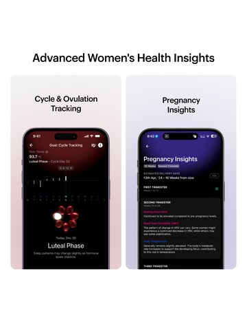 Ultrahuman Ring AIR Bluetooth Smart Ring - Brushed Rose Gold - Size 10