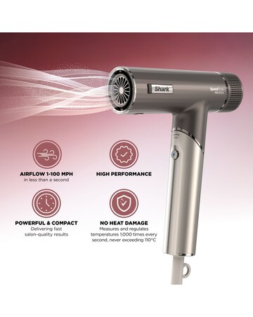 Shark SpeedStyle Pro FLEX 4 in 1 High Velocity Hair Dryer System HD542UK
