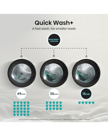 Hisense 3S Series WF3S8043BW WiFi-enabled 8kg 1400 Spin Washing Machine - White
