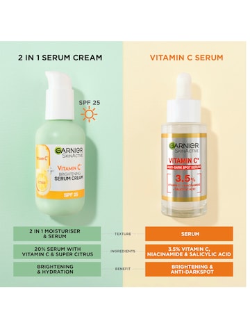 Garnier Vitamin C Serum Cream