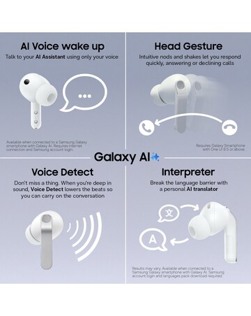 Samsung Galaxy Buds4 Pro with Galaxy AI - Black