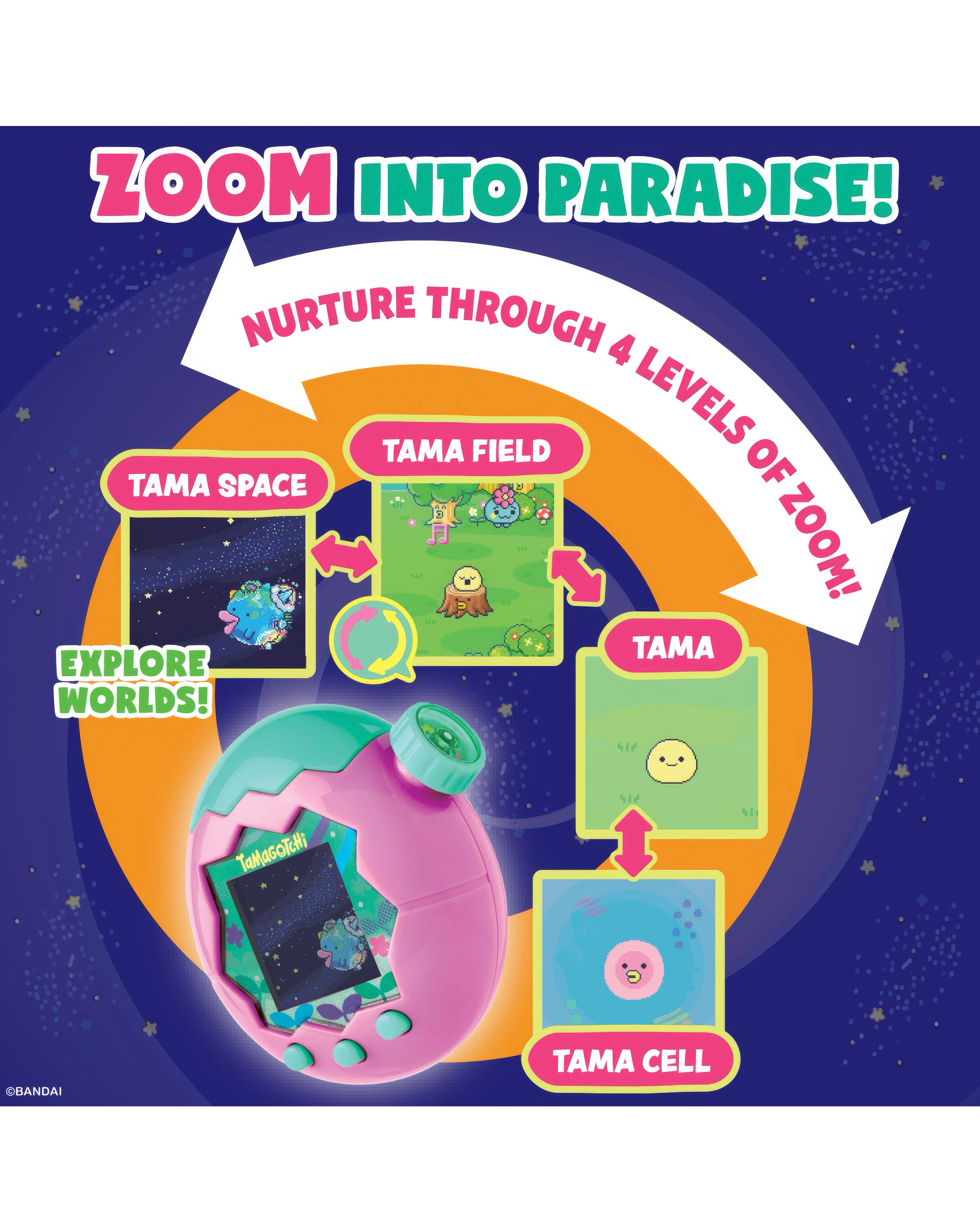 Tamagotchi Paradise Sky | Fashion World