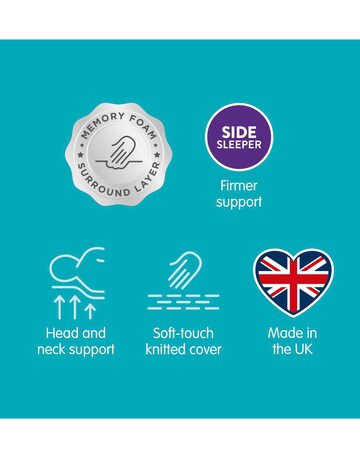 Slumberdown Memory Foam Plus Pillow