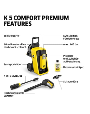 Karcher K5 Comfort Premium Pressure Washer