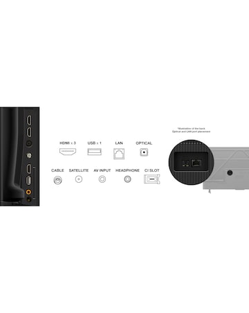 TCL 65In 65PF650K LED 4K HDR PRO Smart Fire TV with Freely