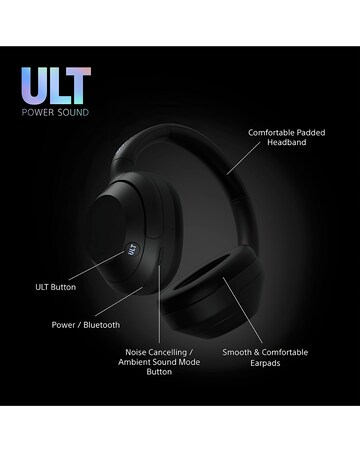 Sony ULT WEAR Wireless Over-Ear Headphones - Black