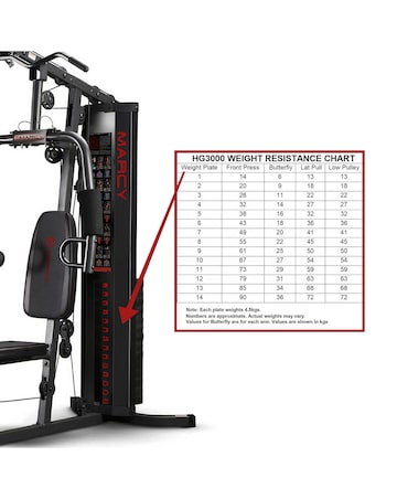 Marcy HG3000 Compact Home Gym
