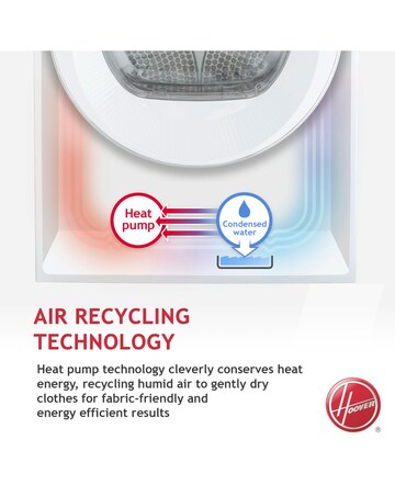 Hoover H-Dry 300 HLEH8A2DE WiFi Connect 8kg Heat Pump Tumble Dryer White Install