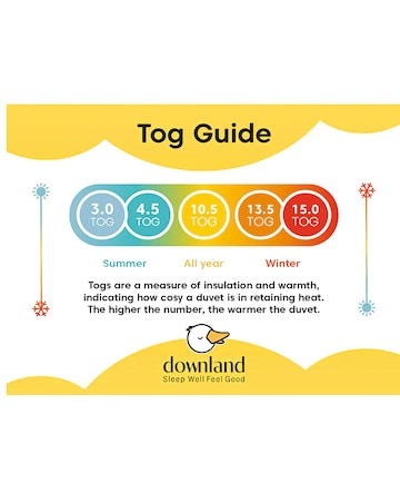 Downland Superbounce 4.5 Tog Duvet