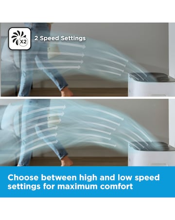 BLACK+DECKER 20L Smart Dehumidifier