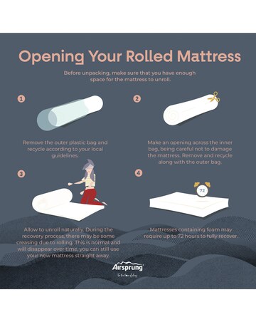 Airsrpung Blyth Hybrid Rolled Mattress - Medium