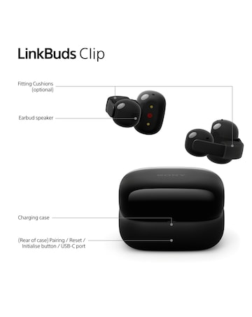 Sony LinkBuds Clip Open-Ear True Wireless Earbuds - Lavendar