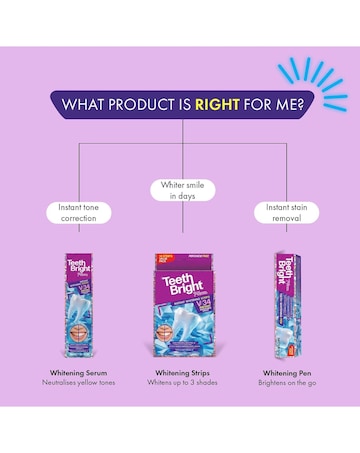 7th Heaven Teeth Whitening Trio Worth 29GBP