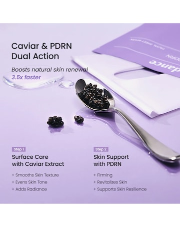 Biodance Rejuvenating Caviar PDRN Real Deep Mask 4 pcs