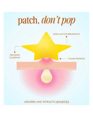 Truly Our Stars Pre-Game Blemish Patches 36pcs