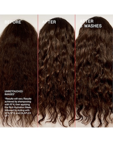 Olaplex Hydration Hero Set