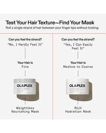 Olaplex Weightless Nourishing Mask