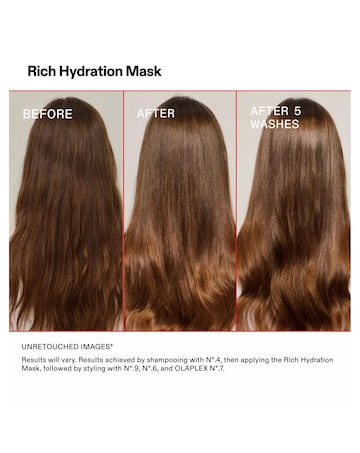 Olaplex Rich Hydration Mask