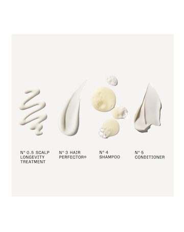 Olaplex The Greatest Strength Set