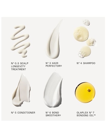 Olaplex The Full on Shine Kit