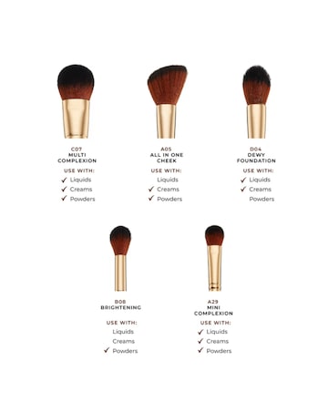 Spectrum Pantherine 5 Piece Makeup Brush Set