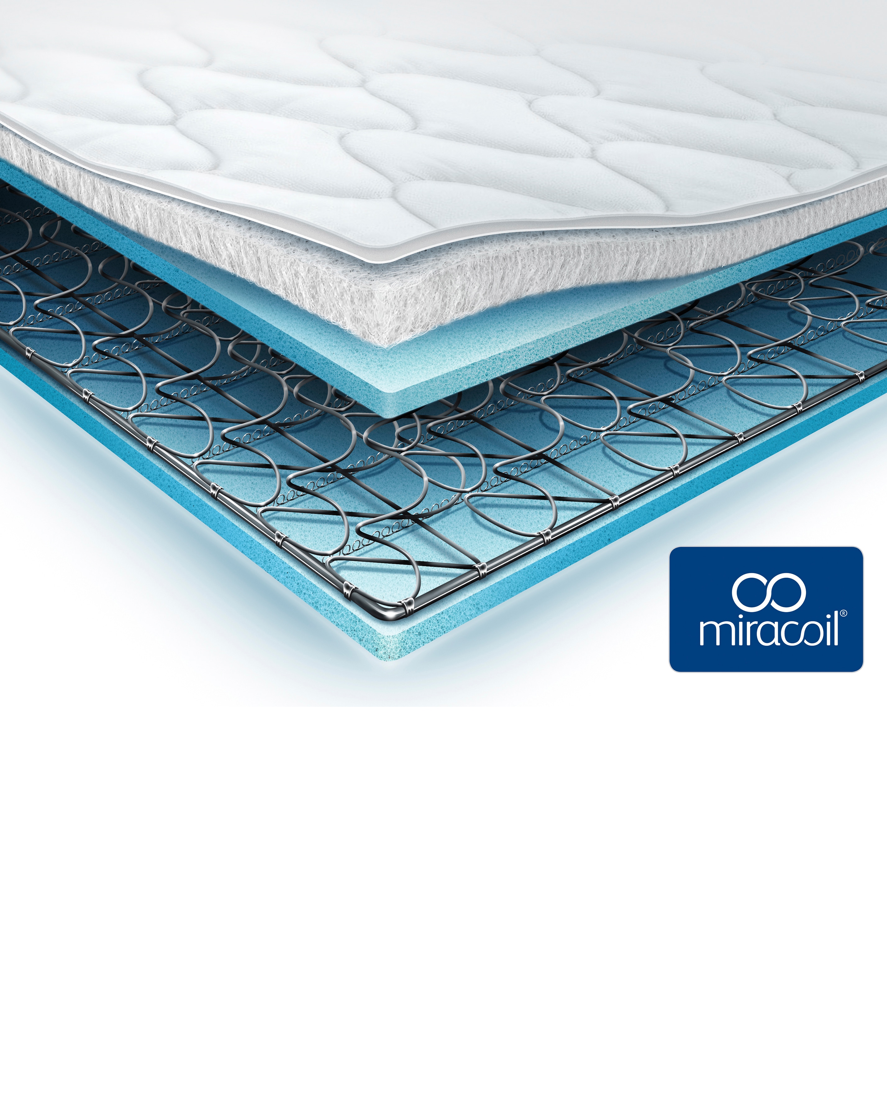 Silentnight Miracoil 2 Drawer Divan