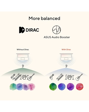 ASUS Vivobook 15 Laptop - 15.6in Intel Core 5 16GB 512GB FHD - Silver