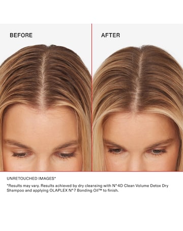 Olaplex No.4D Dry Shampoo 250ml