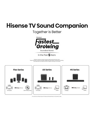Hisense 32A5QTUK 32in Full HD QLED Smart TV with Freely