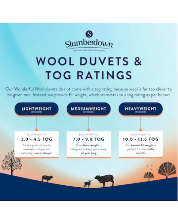 Slumberdown Wonderful Wool Medium Duvet
