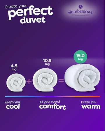 Slumberdown Anti Allergy All Seasons 15 Tog Duvet